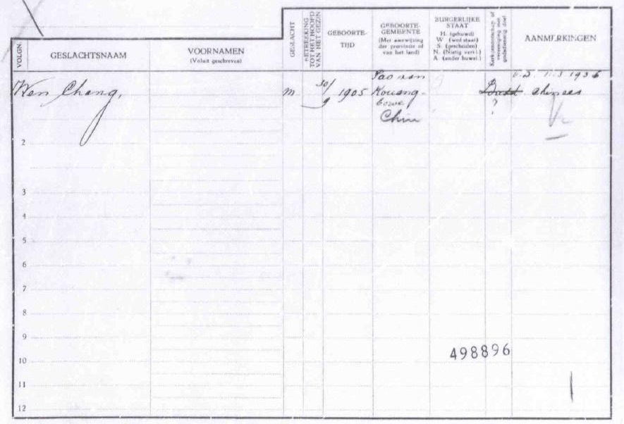 Gezinskaart van Wen Chang in het bevolkingsregister van Den Haag, 1936